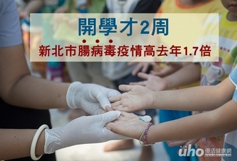 開學2周 新北市腸病毒疫情高去年1.7倍