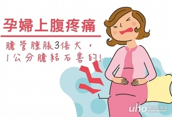 用餐後上腹疼痛 可能是膽結石塞住了