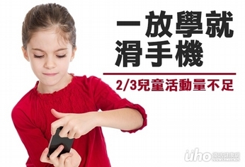 一放學就滑手機 2/3兒童活動量不足