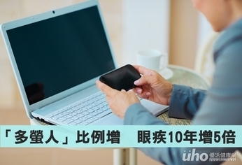 「多螢人」傷眼 眼疾10年增5倍