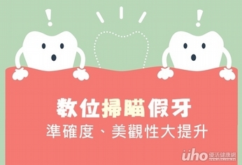 數位掃瞄假牙 準確度、美觀性大提升