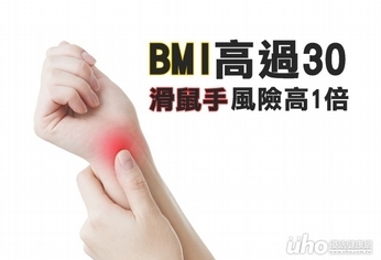 BMI高過30 滑鼠手風險高1倍