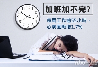 每周工作逾55小時 心病風險增1.7%