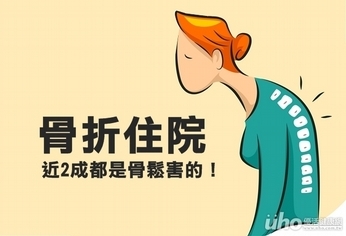 骨折住院 近2成都是骨鬆害的!