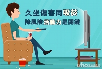久坐傷害同吸菸 降風險活動力很關鍵