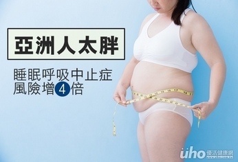 亞洲人太胖 睡眠呼吸暫停風險增4倍