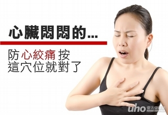 心臟悶悶的 防心絞痛按這穴位就對了