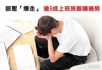 眼壓「暴走」 逾9成上班族眼睛過勞