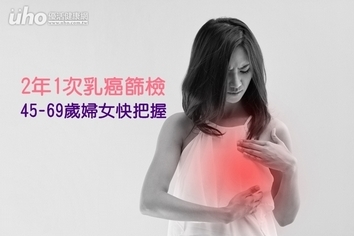 2年1次乳癌篩檢 45-69歲婦女快把握