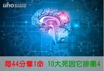 每44分奪1命 10大死因它排第4