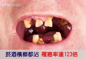 菸酒檳榔都沾 罹癌率達123倍