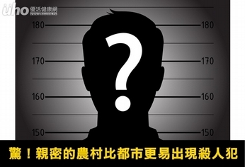 驚!親密的農村比都市更易出現殺人犯