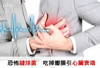 恐怖鏈球菌 吃掉瓣膜引心臟衰竭