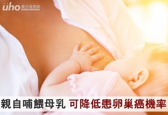 親自哺餵母乳 可降低患卵巢癌機率