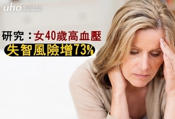 研究:女40歲高血壓 失智風險增73%