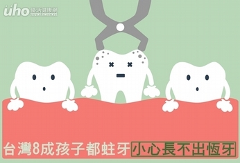 台灣8成孩子都蛀牙 小心長不出恆牙