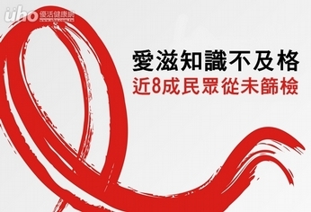 愛滋知識不及格 近8成民眾從未篩檢
