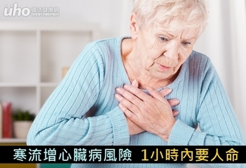 寒流增心臟病風險 1小時內要人命!
