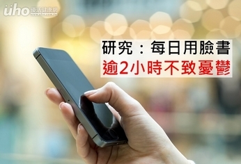 研究:每日用臉書逾2小時 不致憂鬱