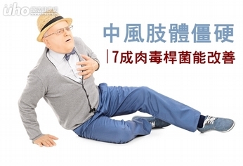 中風肢體僵硬 7成肉毒桿菌能改善