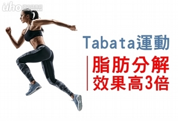 Tabata運動 脂肪分解效果高3倍