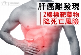 肝癌難發現 2線標靶藥物降死亡風險