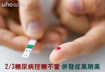 2/3糖尿病控糖不當 併發症風險高