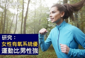 研究:女性有氧系統優 運動比男性強