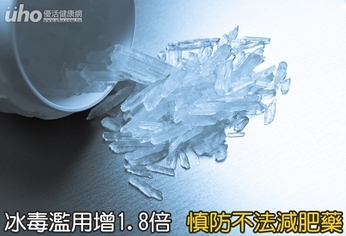 冰毒濫用增1.8倍 慎防不法減肥藥
