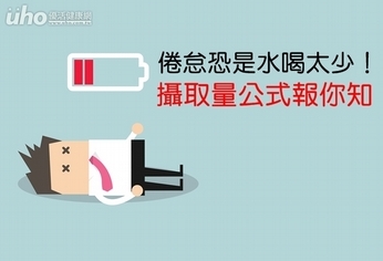 倦怠恐是水喝太少!攝取量公式報你知