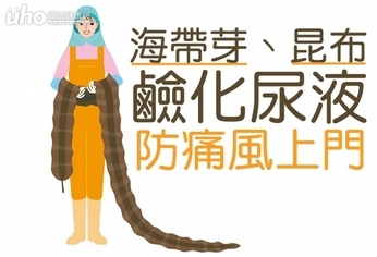 海帶芽、昆布鹼化尿液 防痛風上門