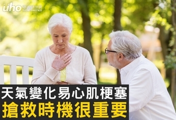 天氣變化易心肌梗塞!搶救時機很重要