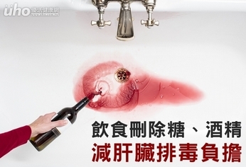 飲食刪除糖、酒精 減肝臟排毒負擔