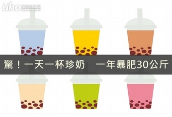 驚!一天一杯珍奶 一年暴肥30公斤