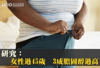 研究:女性過45歲 3成膽固醇過高