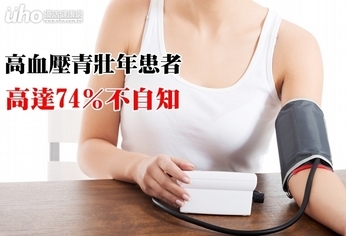 高血壓青壯年患者 高達74%不自知