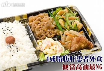 4成脂肪肝患者外食 便當高油最NG