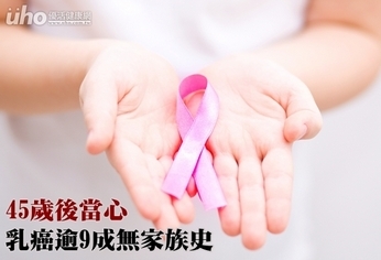 45歲後當心 乳癌逾9成無家族史