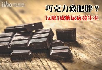 巧克力致肥胖?反降3成糖尿病發生率