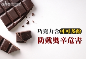 巧克力含「可可多酚」　防戴奧辛危害