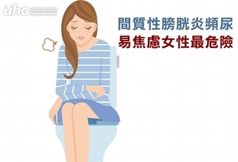 間質性膀胱炎頻尿 易焦慮女性最危險