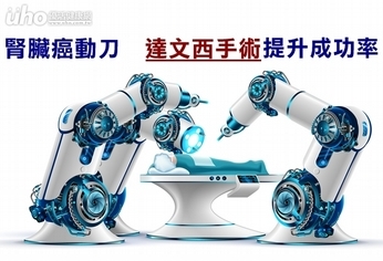 腎臟癌動刀 達文西手術提升成功率