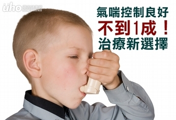 氣喘控制良好不到1成!治療新選擇