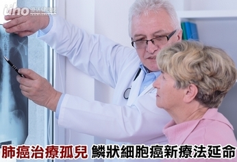 肺癌治療孤兒 鱗狀細胞癌新療法延命