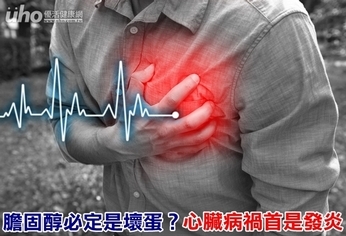 膽固醇必定是壞蛋?心臟病禍首是發炎