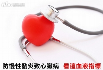 防慢性發炎致心臟病 看這血液指標