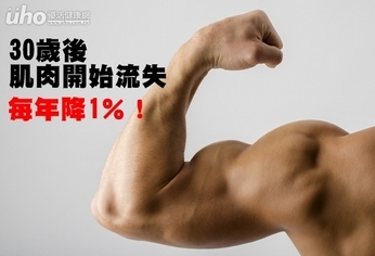 30歲後肌肉開始流失　每年降1％！