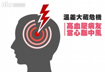 溫差大藏危機 高血壓病友當心腦中風