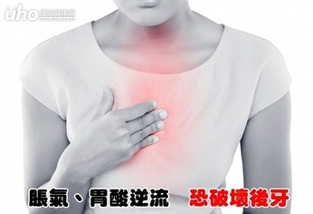 脹氣、胃酸逆流 恐破壞後牙