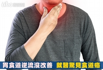 胃食道逆流沒改善 就醫驚見食道癌